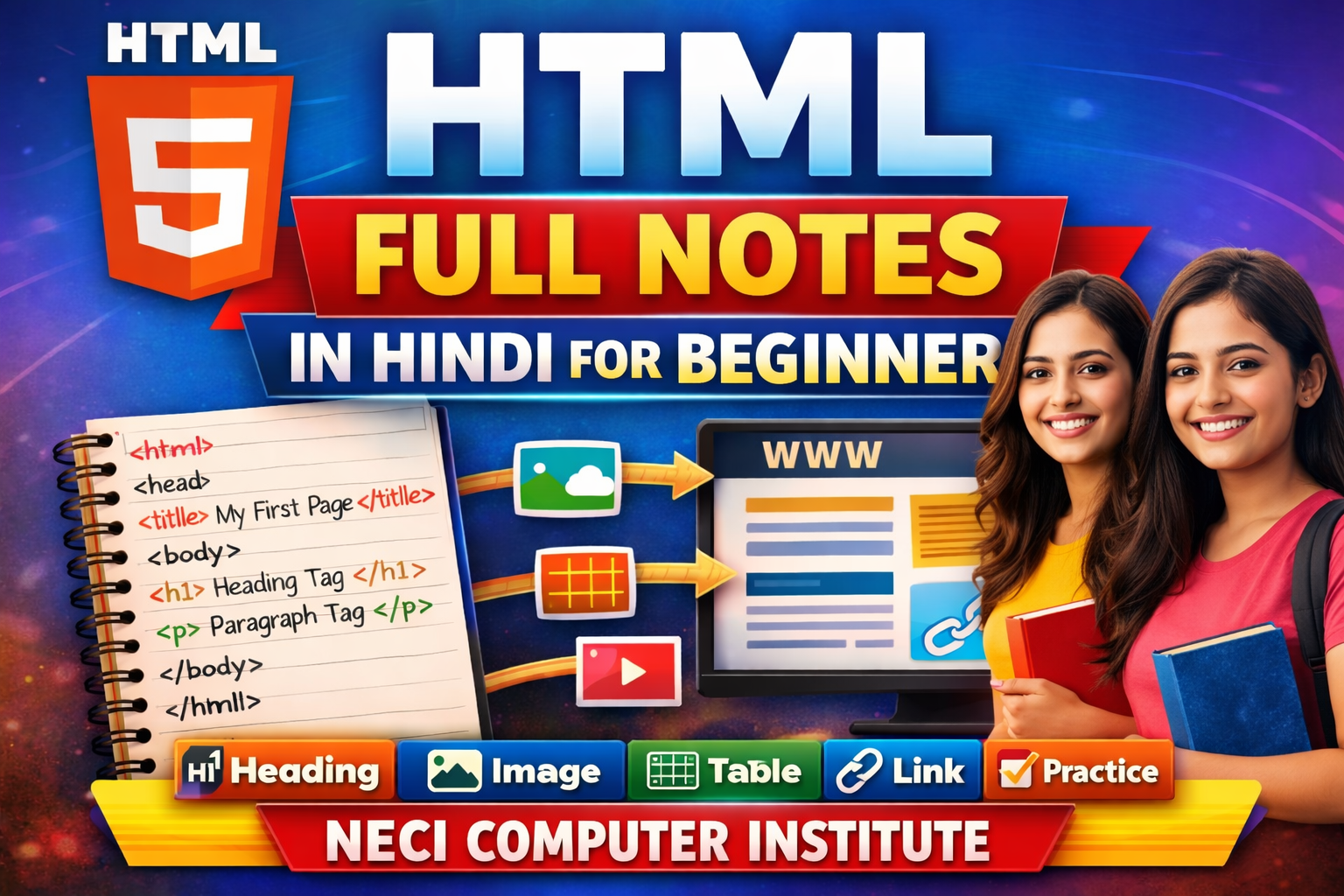 HTML Full Notes in Hindi for Beginners | HTML Complete Notes with Examples